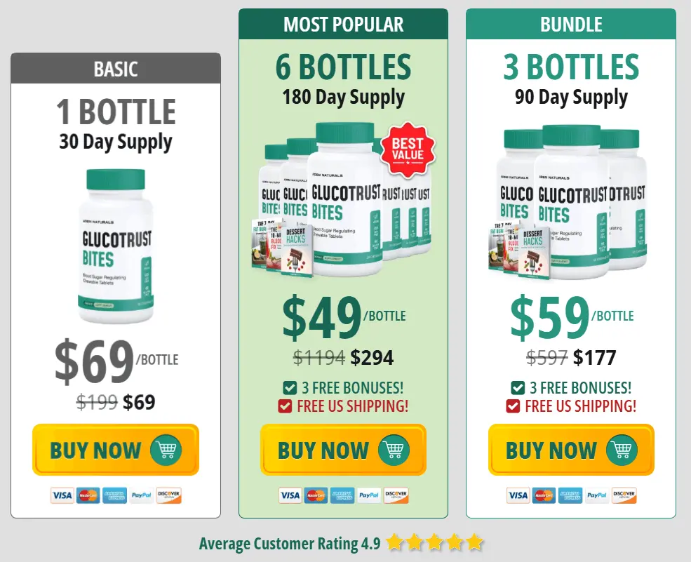 GlucoTrustBites_buy